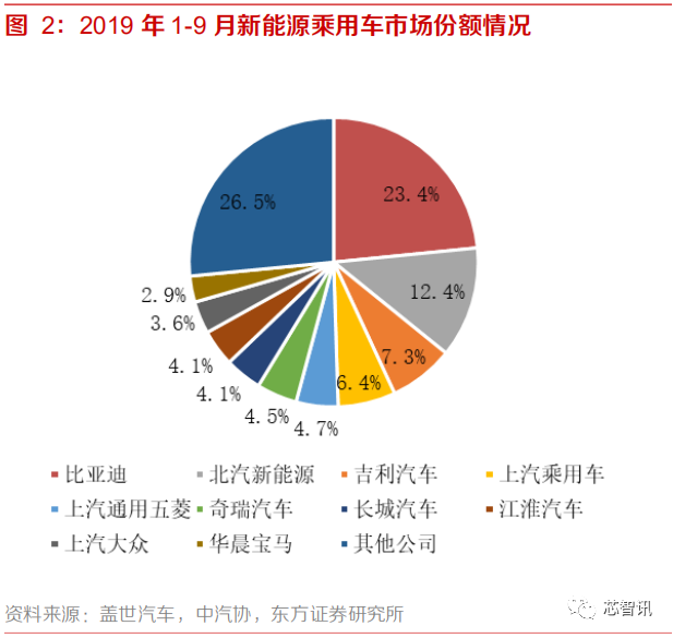 点击进入看图评论