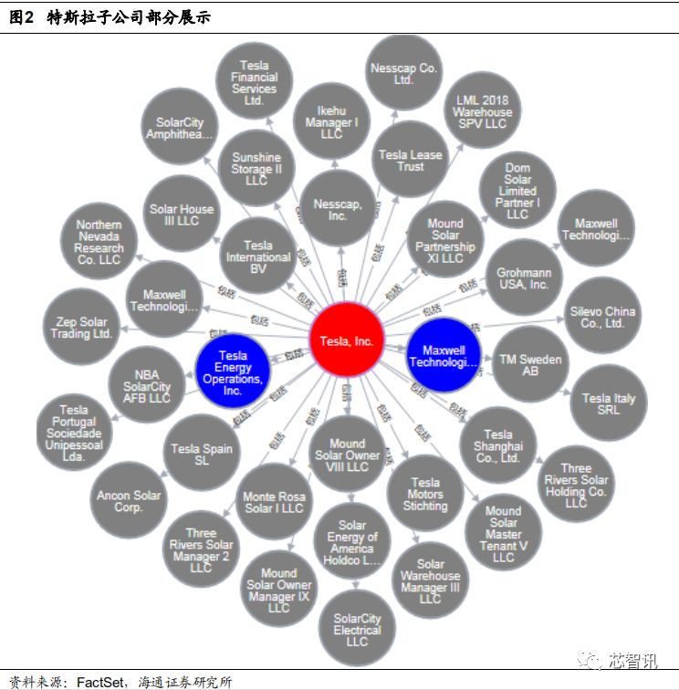 点击进入看图评论