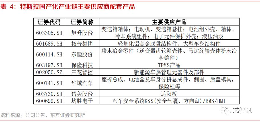 点击进入看图评论