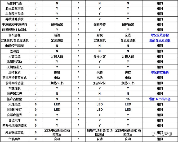 点击进入看图评论