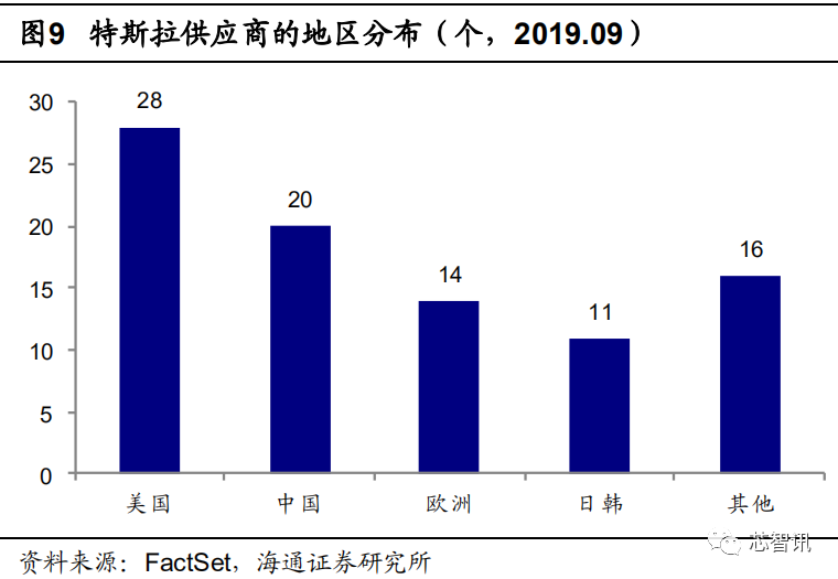 点击进入看图评论