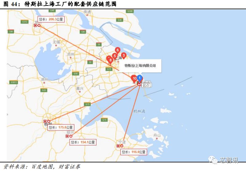 点击进入看图评论