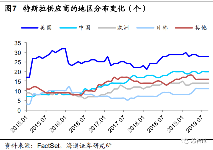 点击进入看图评论