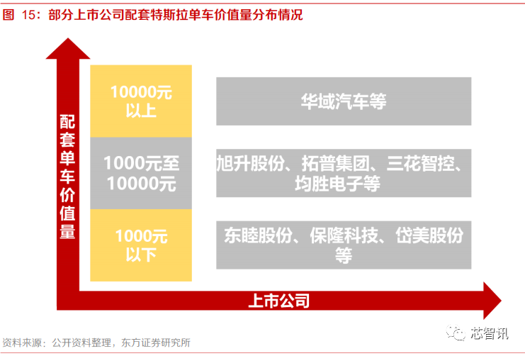 点击进入看图评论